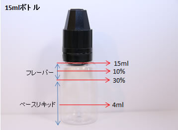 グリセリンリキッド充填目安15nl